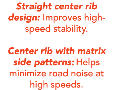 Straight center rib design: Improves high speed stability. Center rib with matrix side patterns: Helps minimize road ...